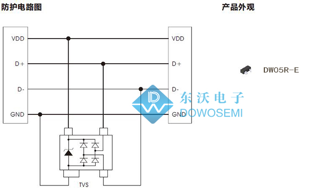 USB2.0防護(hù)方案.jpg