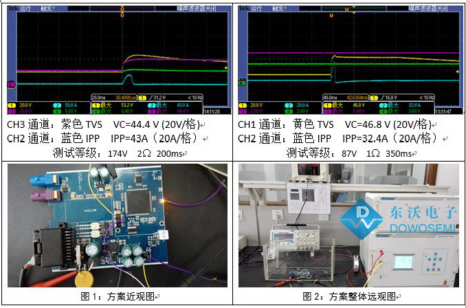 車載行車記錄儀EMC浪涌防護(hù)設(shè)計方案3.jpg