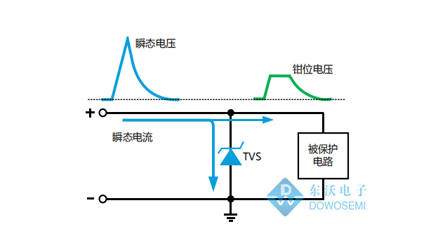 瞬態(tài)抑制二極管.jpg