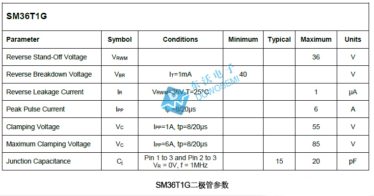 SM36T1G二極管.jpg