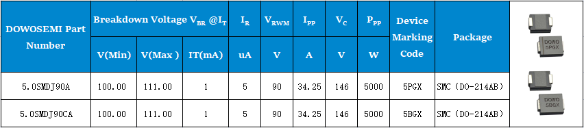 5.0SMDJ90A、5.0SMDJ90CA參數(shù).png