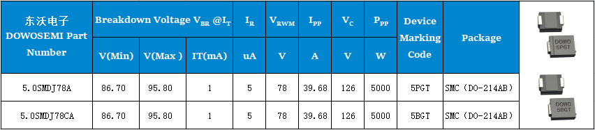 78V電壓TVS二極管.png