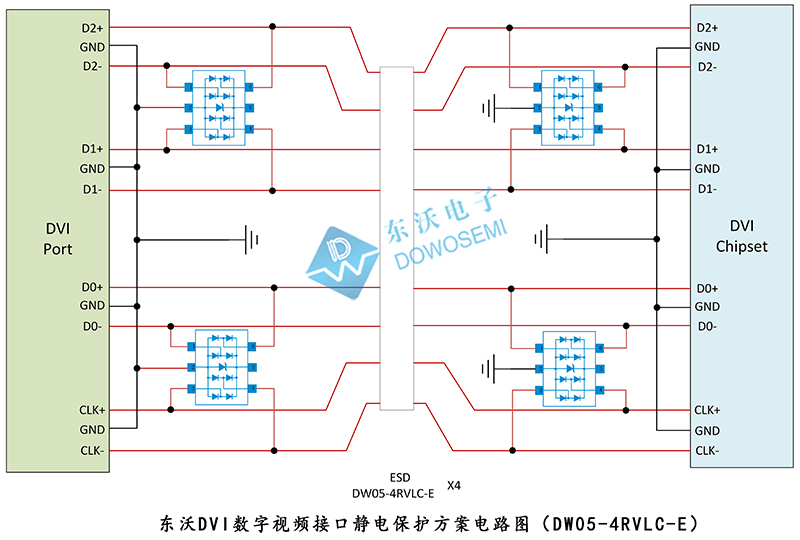 DVI數(shù)字視頻接口靜電保護方案電路圖（DW05-4RVLC-E）.jpg